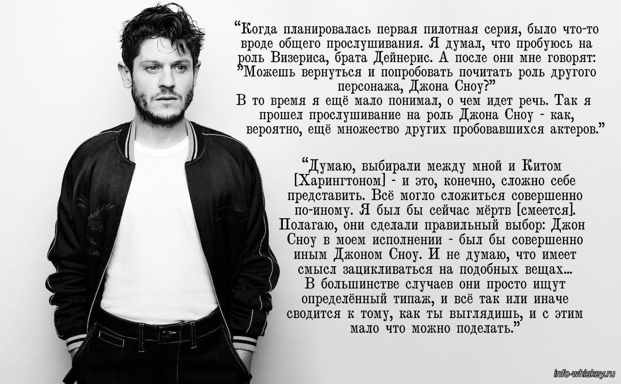 Игра престолов. Иван Реон (Рамси Болтон) для Interview Magazine+фотосессия  для журнала 